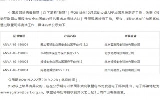 2019年首批！网易易盾加固系统通过中国反网络病毒联盟认证