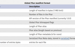 利用PHAR协议进行PHP反序列化攻击