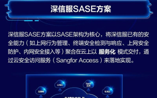 什么是SASE（安全访问服务边缘），一图看懂概念和应用场景