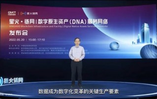 中国信通院“星火·链网”数字原生资产（DNA）服务网络发布会云端举办