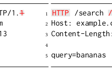 T-Reqs：一款基于语法的HTTP漏洞挖掘工具